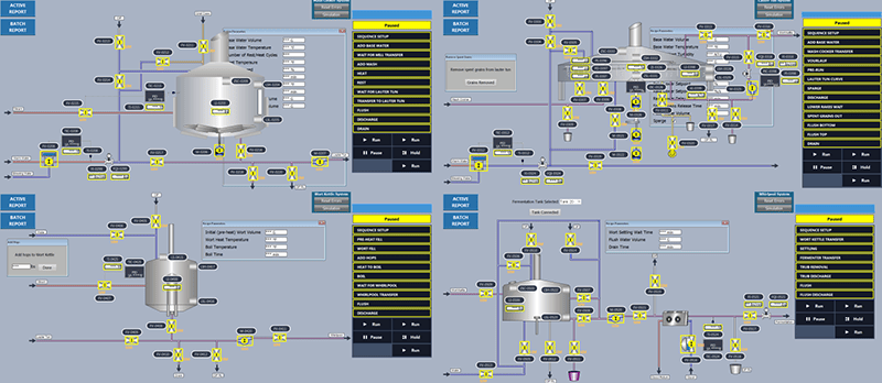 Brewing Template Overview Screen